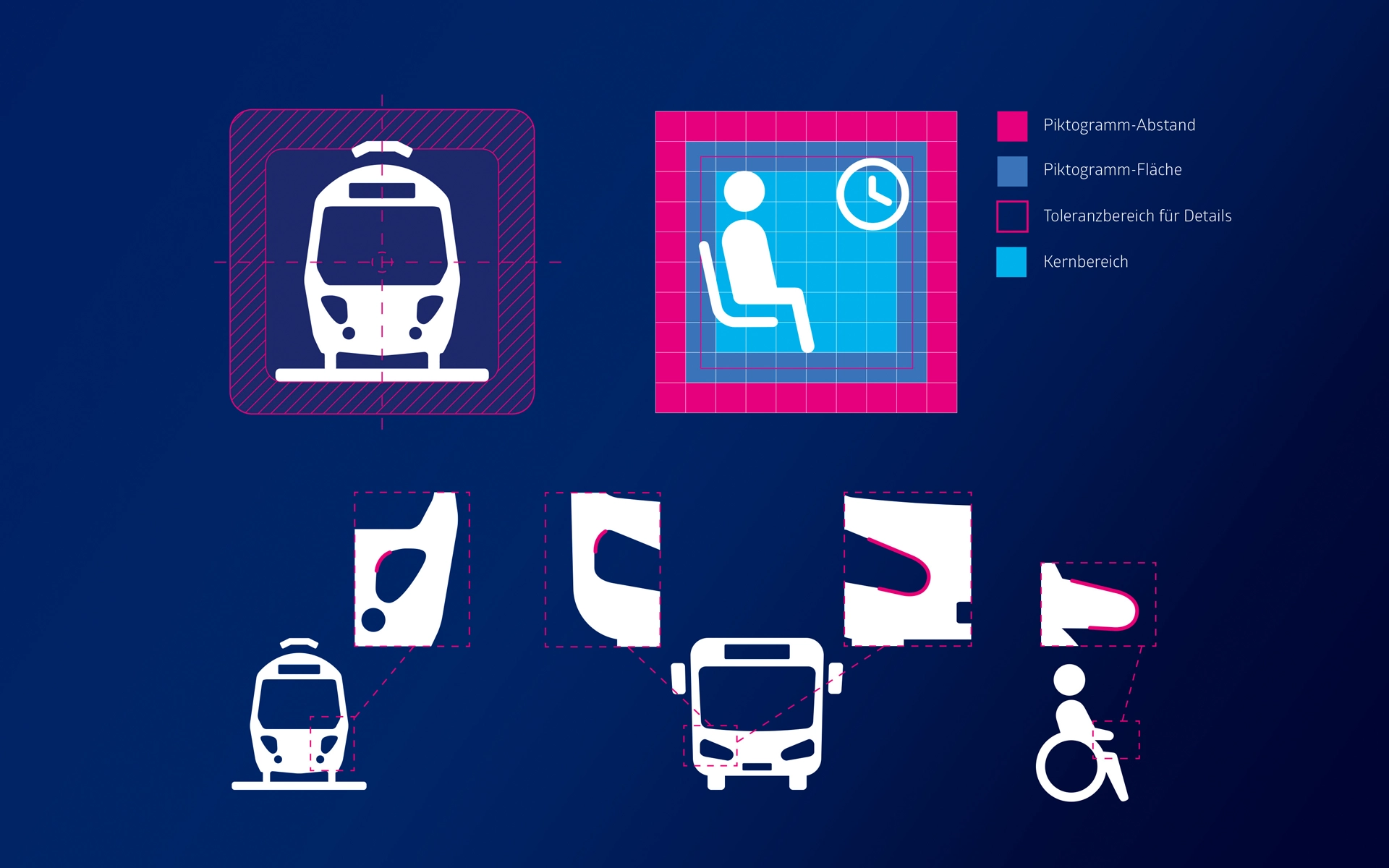Gestaltungsraster und Detailstudien des neuen Piktogrammsystems für die Deutsche Bahn, entwickelt von R211 – mit Icons für Zug, Bus, Wartebereich und Barrierefreiheit sowie farblich markierten Toleranz- und Kernbereichen