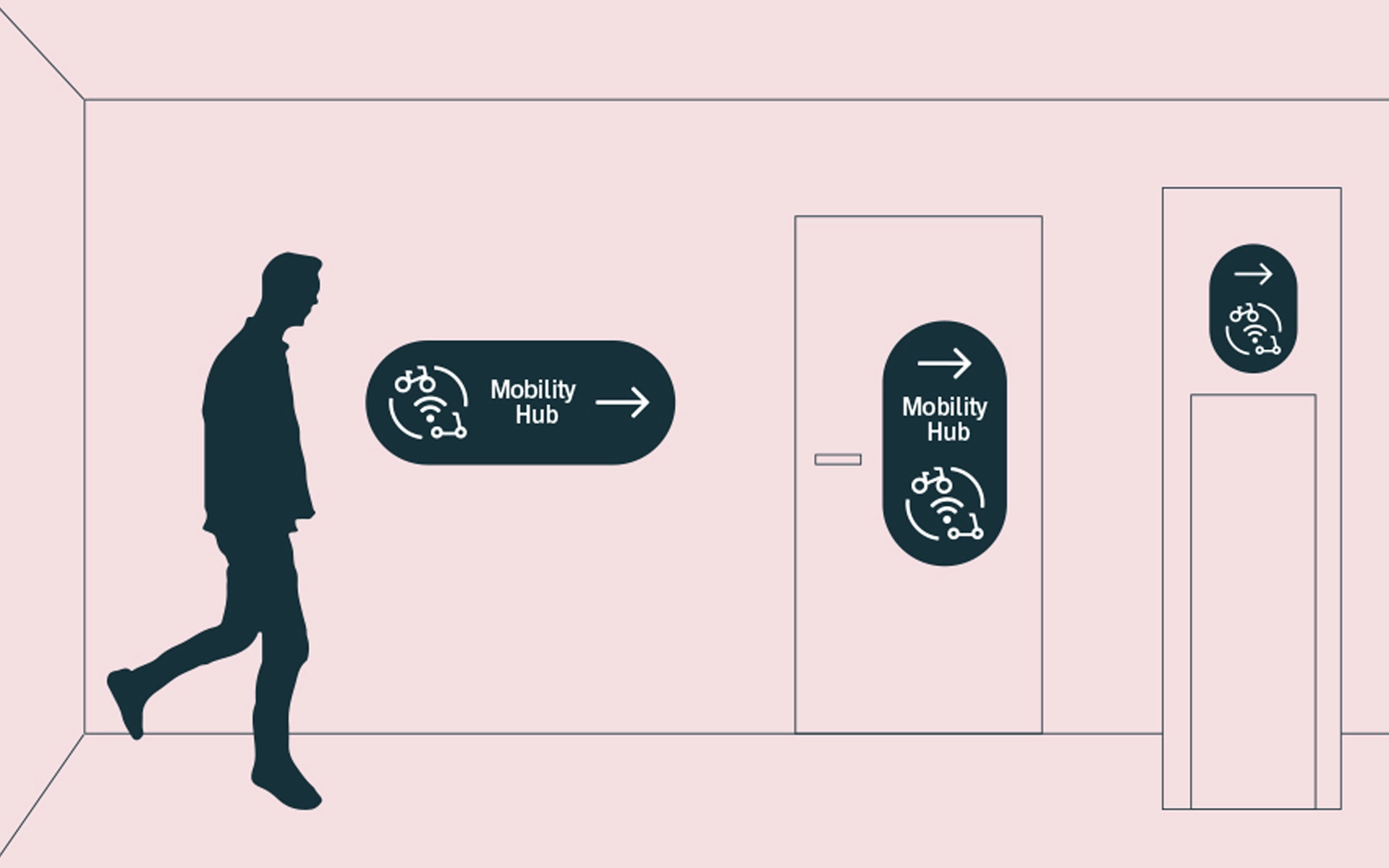 Beschilderungen für den Mobility Hub der Deutsche Bahn, das den Übergang von Bahnreisen zu Mikromobilität wie E-Roller oder Fahrrad symbolisiert. Gestaltung durch die R211-Agentur.