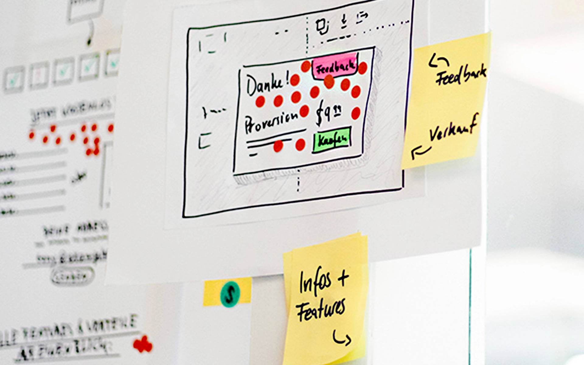 Aufnahme aus einem R211-Workshop zur Entwicklung von User Journeys, bei dem gemeinsam mit dem Kunden die Wege der Zielgruppen visualisiert und strategisch ausgearbeitet werden.